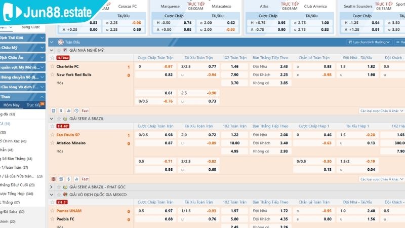 Cách Soi Kèo Bóng Đá Chuẩn Nhất Đến Từ Chuyên Gia JUN88 3 Cách soi kèo bóng đá chuẩn nhất nhạy bén với biến động