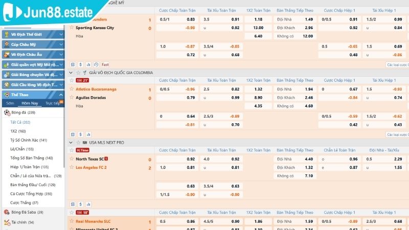 Kèo Nhà Cái C1 Bí Quyết Soi Và Chiến Thắng Giải Đấu Danh Giá 2 Kèo nhà cái C1 tài xỉu