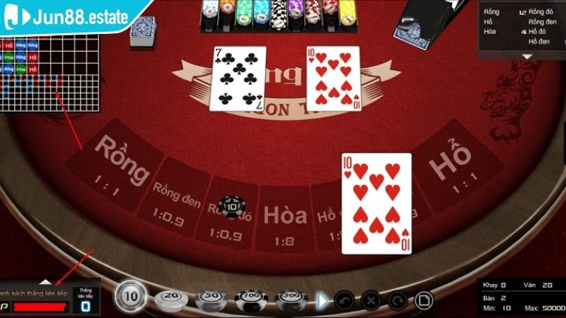 Long Hổ JUN88 Game Bài Siêu Phẩm Hấp Dẫn Nhất Thị Trường 2025 1 Đôi nét cơ bản về trò chơi Long Hổ JUN88