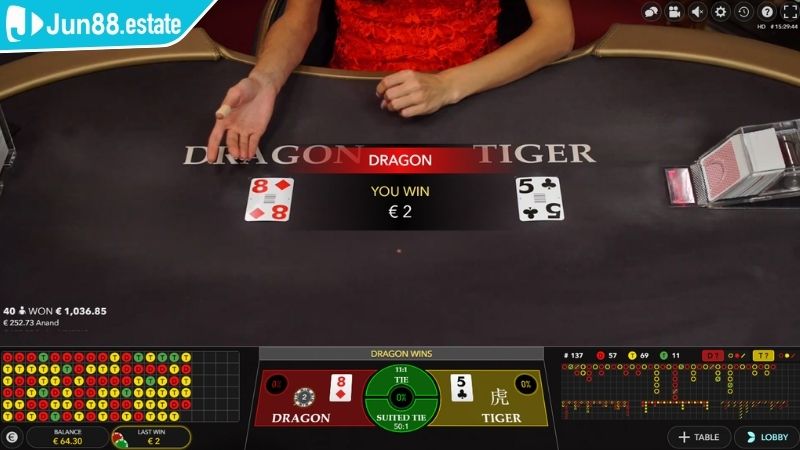 Long Hổ JUN88 Game Bài Siêu Phẩm Hấp Dẫn Nhất Thị Trường 2025 2 Luật chơi Long Hổ JUN88 cần nắm vững khi trải nghiệm