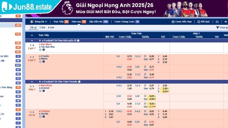 Tính năng ưu việt khi tham gia Thể Thao SBO