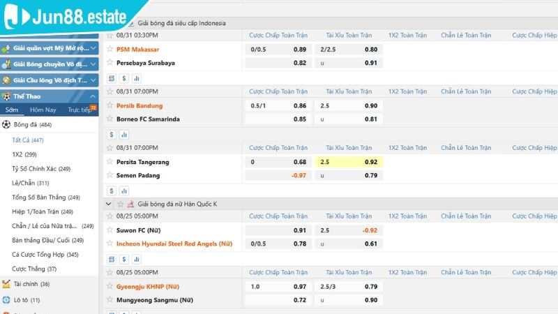 Thuật Ngữ Cá Độ Bóng Đá Cơ Bản Tổng Hợp Từ Web JUN88 2 Tỷ lệ kèo trong cá cược